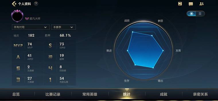 英雄联盟手游补分如何打回来？英雄联盟手游补分解决方法