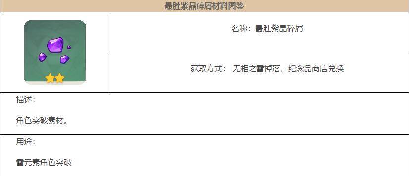 原神最胜紫晶碎屑怎么获得?原神最胜紫晶碎屑作用介绍
