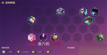 金铲铲之战变种刺鼠怎么玩?金铲铲之战变种刺鼠阵容搭配攻略