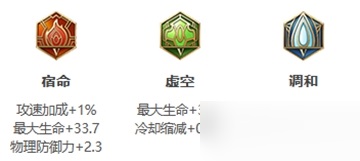 王者荣耀S27盘古怎么出装?王者荣耀S27盘古出装攻略