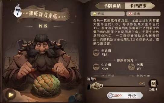 哈利波特：魔法觉醒金卡有哪些?哈利波特：魔法觉醒金卡介绍
