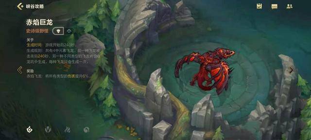 英雄联盟手游史诗级野怪有哪些？英雄联盟手游史诗级野怪介绍