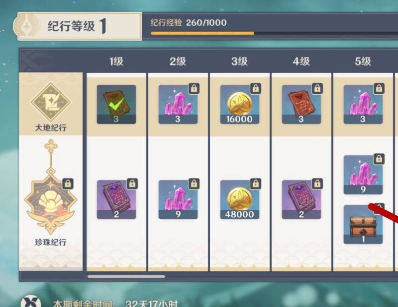 原神匣里日月如何获得?原神匣里日月获得攻略