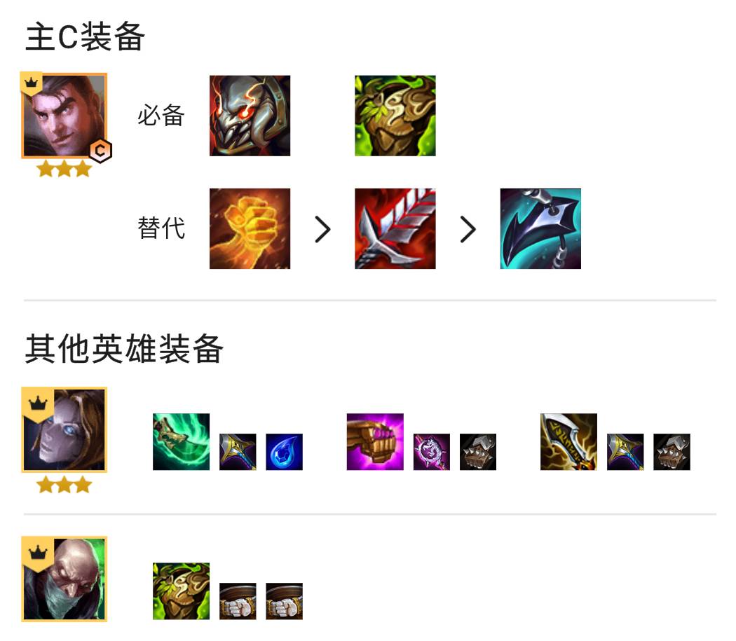 金铲铲之战七发明家阵容怎么玩?金铲铲之战七发明家阵容攻略