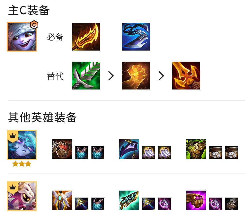 金铲铲之战六约德尔人阵容怎么搭配?金铲铲之战六约德尔人阵容搭配攻略