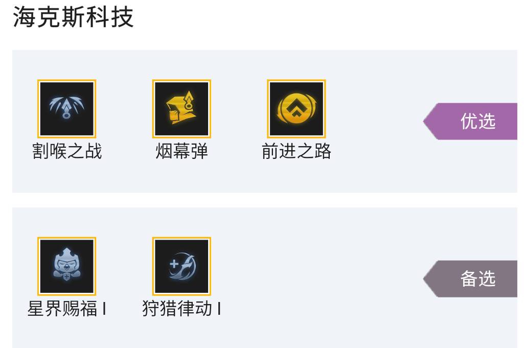 金铲铲之战卡特主c的阵容有哪些?金铲铲之战卡特主c的阵容推荐