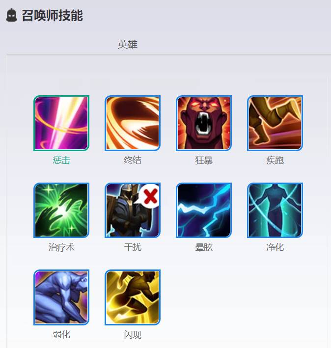 王者荣耀怎么提升意识？王者荣耀意识提升攻略