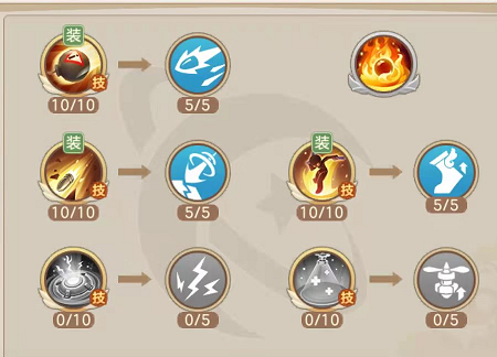 云上城之歌枪炮师技能怎么加点?云上城之歌枪炮师技能加点攻略