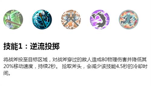 英雄联盟手游奥拉夫怎么连招?英雄联盟手游奥拉夫连招攻略
