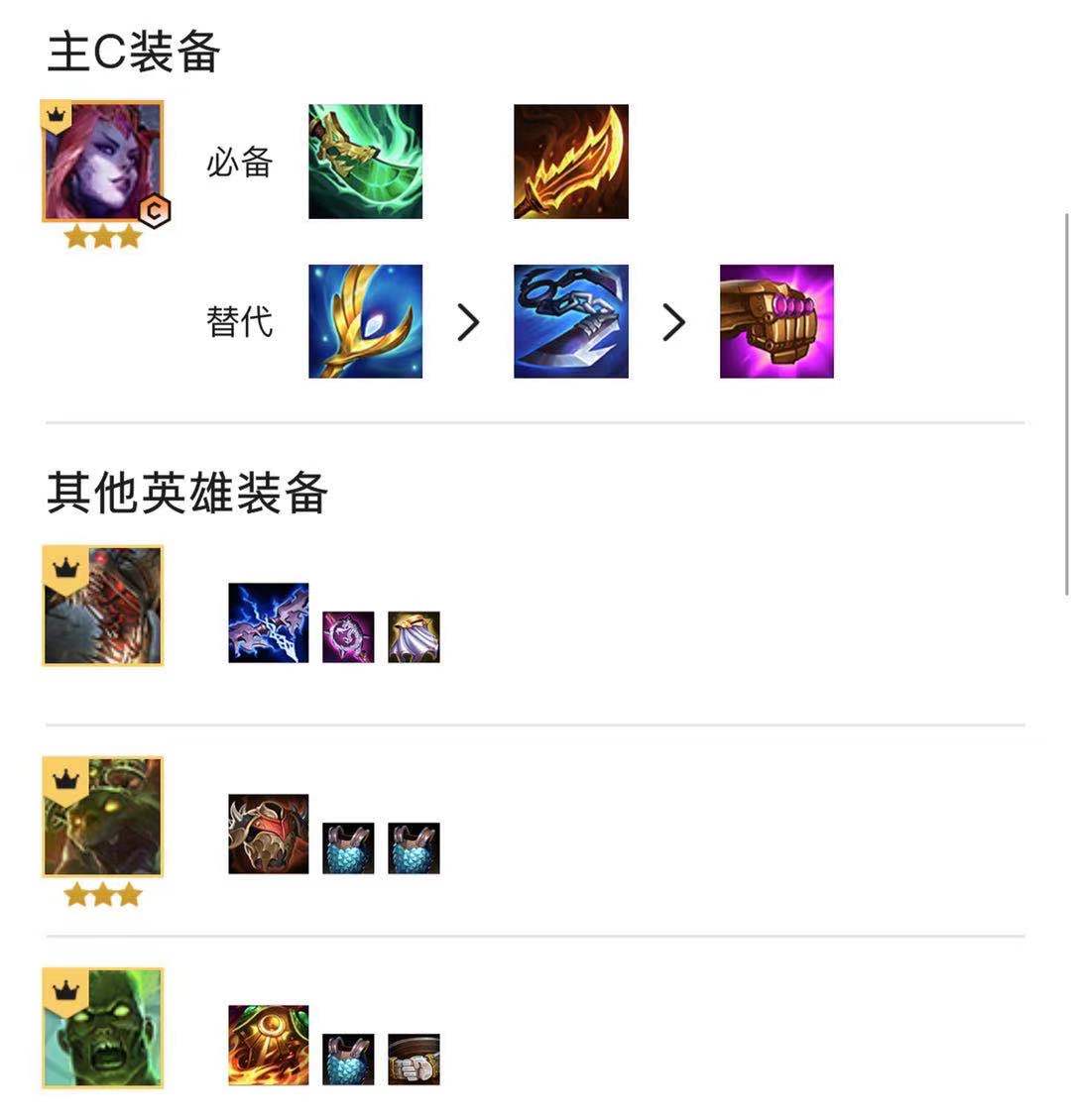 金铲铲之战露露阵容有哪些？金铲铲之战露露阵容一览