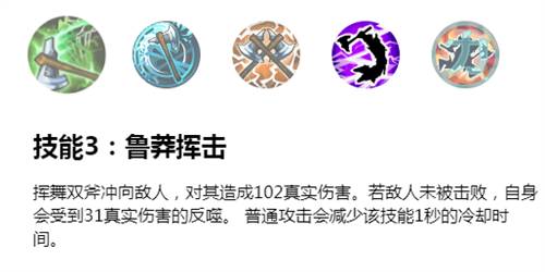 英雄联盟手游奥拉夫怎么连招?英雄联盟手游奥拉夫连招攻略