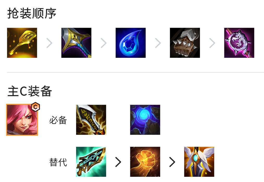 金铲铲之战卡特主c的阵容有哪些?金铲铲之战卡特主c的阵容推荐