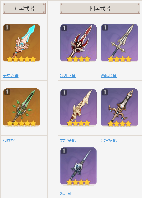 原神罗莎莉亚用什么武器?原神罗莎莉亚武器推荐