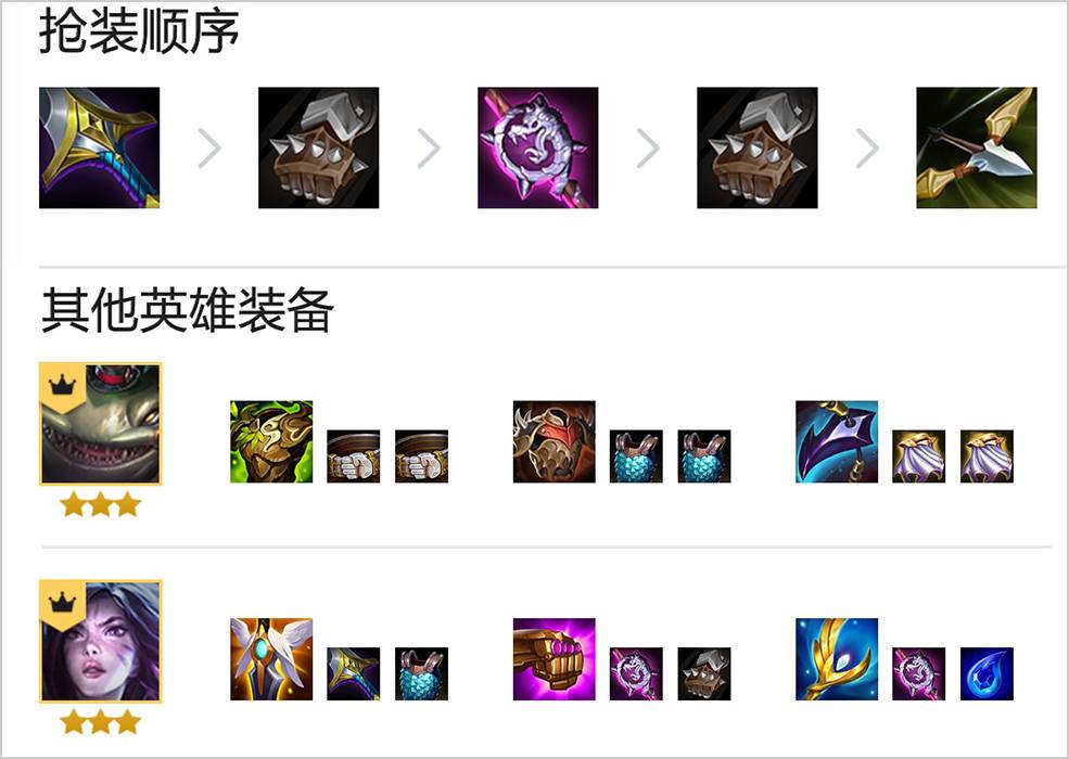 金铲铲之战五赏金搭配什么阵容?金铲铲之战五赏金搭配阵容推荐