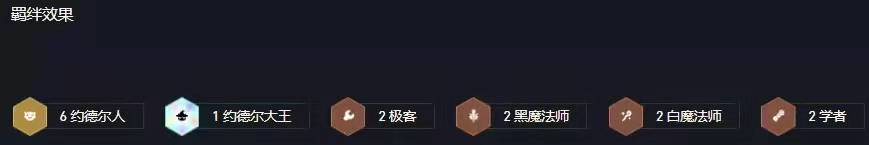 金铲铲之战约德尔人大王怎么玩?金铲铲之战约德尔人大王玩法攻略