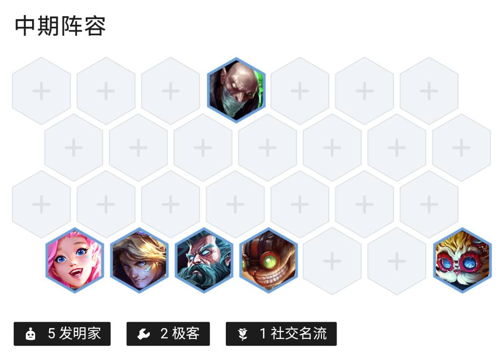 金铲铲之战七发明家阵容怎么玩?金铲铲之战七发明家阵容攻略