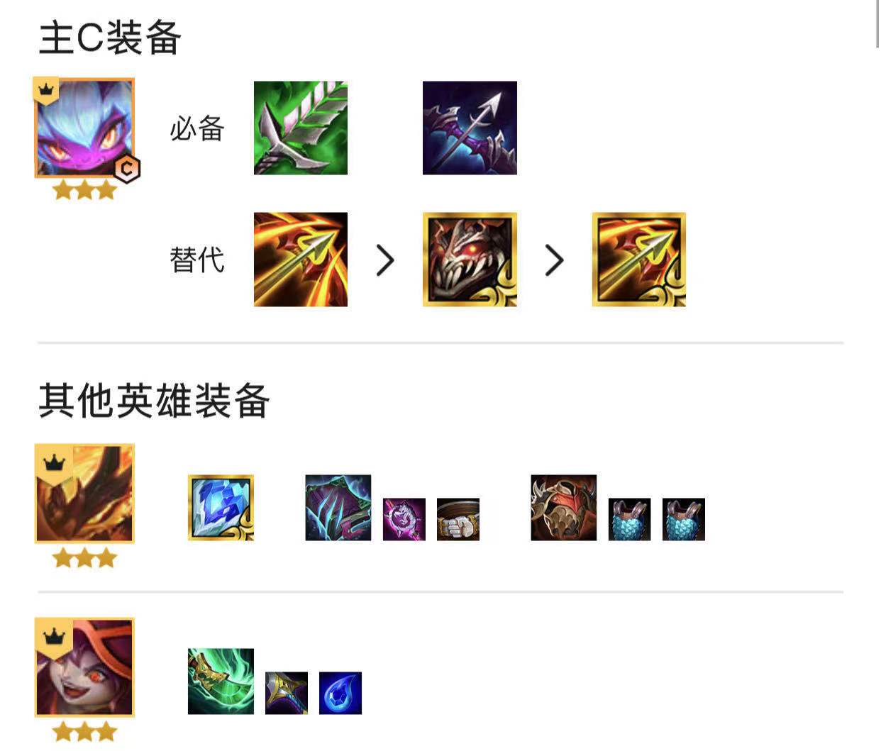 金铲铲之战露露阵容有哪些？金铲铲之战露露阵容一览