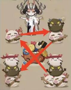 阴阳师百鬼乱狱第四关怎么通关?阴阳师百鬼乱狱第四关通关攻略