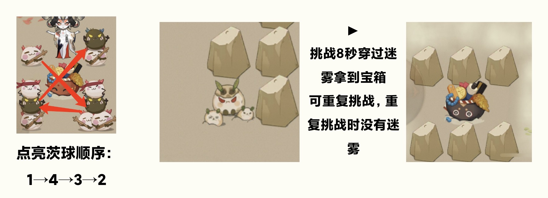 阴阳师百鬼乱狱第五关怎么通关？阴阳师百鬼乱狱第五关通关攻略