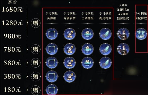 王者荣耀手可摘星特效怎么获得?王者荣耀手可摘星特效获得攻略