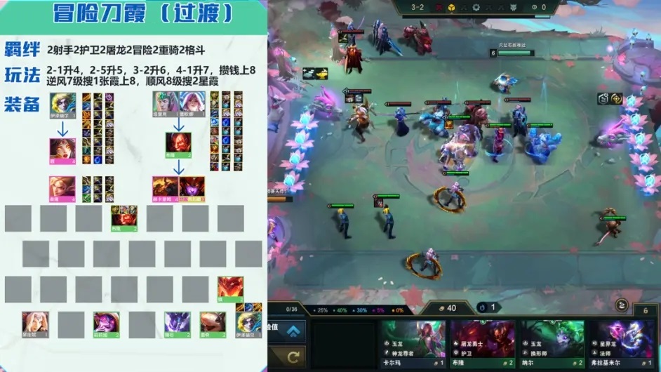 金铲铲之战冒险刀霞阵容怎么搭配?金铲铲之战冒险刀霞阵容搭配攻略