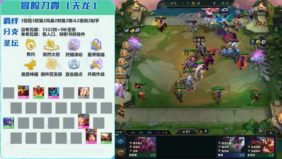 金铲铲之战冒险刀霞阵容怎么搭配?金铲铲之战冒险刀霞阵容搭配攻略