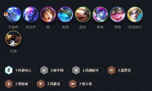 金铲铲之战秘术射手韦鲁斯阵容怎么搭配?金铲铲之战秘术射手韦鲁斯阵容搭配攻略