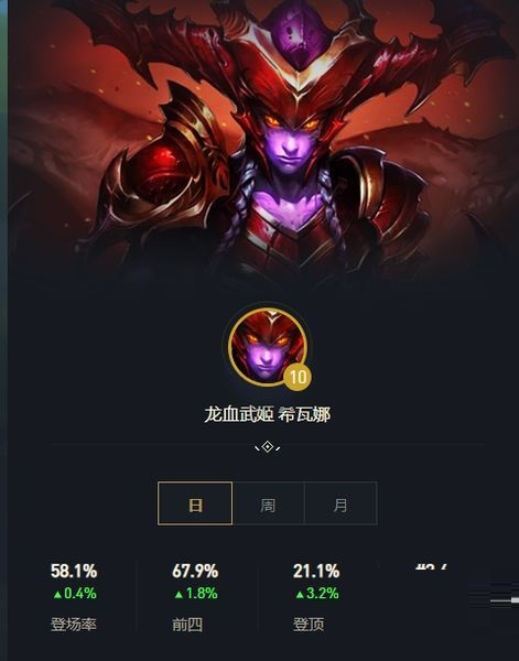 金铲铲之战巨龙之巢阵容推荐有哪些?金铲铲之战巨龙之巢阵容推荐