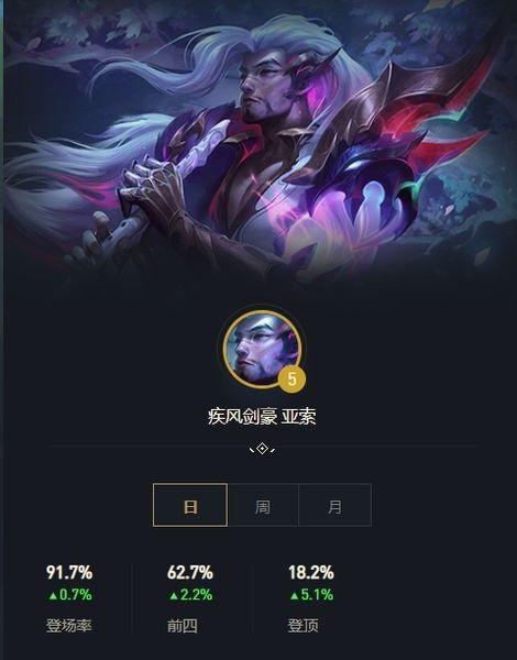 金铲铲之战巨龙之巢阵容推荐有哪些?金铲铲之战巨龙之巢阵容推荐