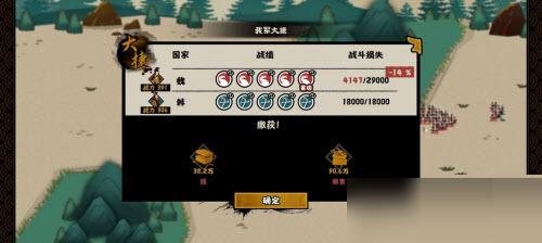 无悔华夏三家分晋魏国速刷流怎么玩?无悔华夏三家分晋魏国速​刷流玩法攻略