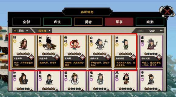 无悔华夏武将怎么排行?无悔华夏武将排行介绍