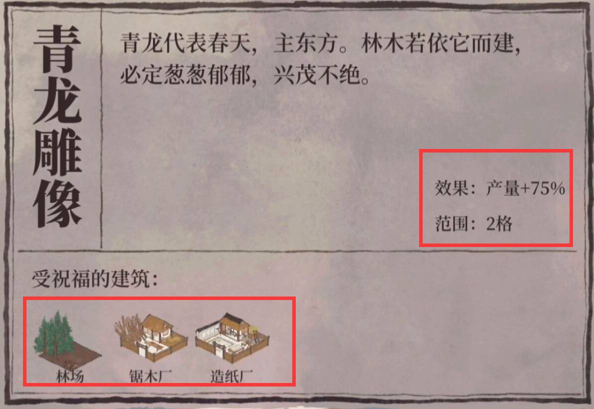 江南百景图青龙雕像怎么布局最佳?江南百景图青龙雕像最佳布局攻略