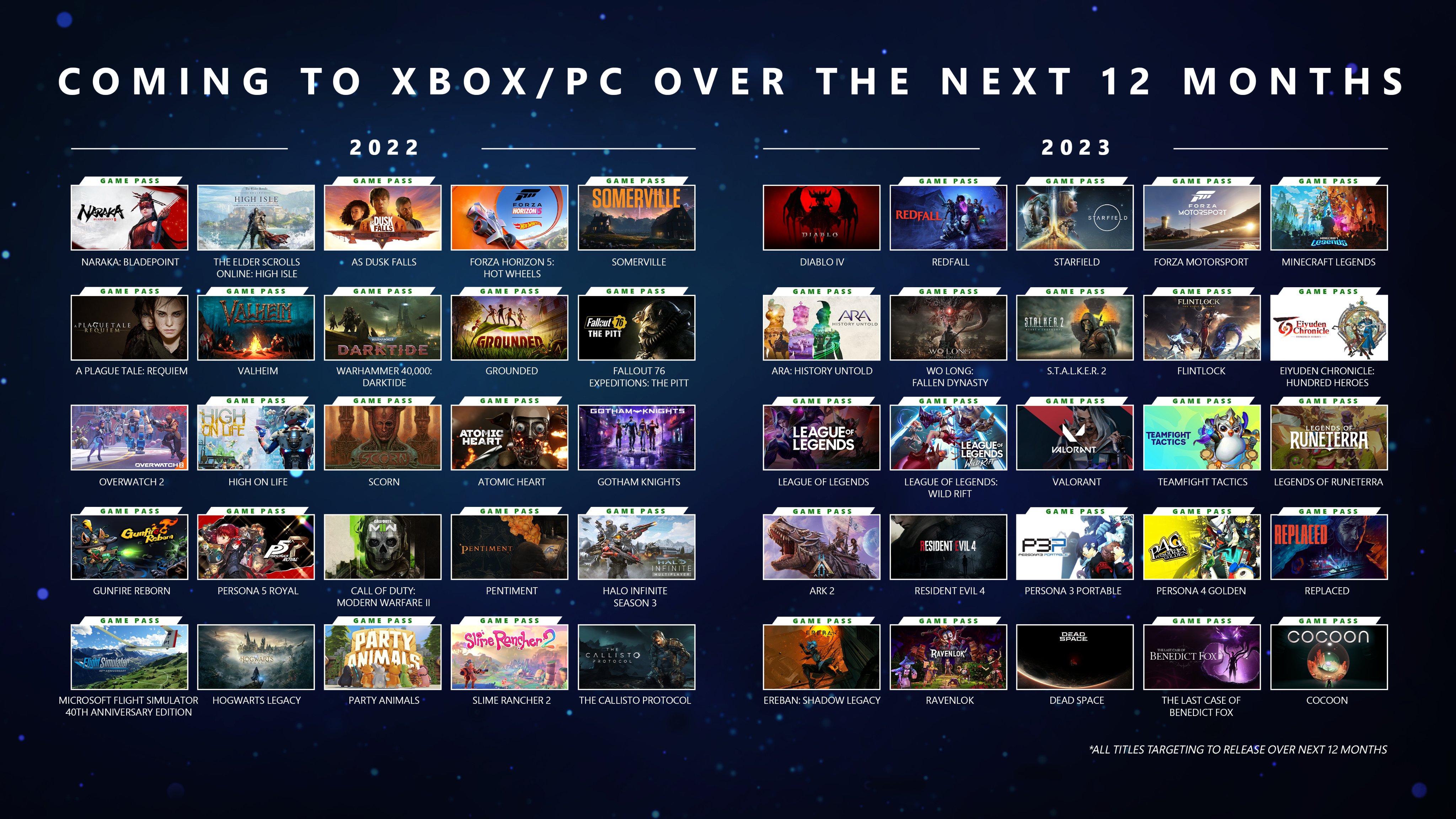 动作冒险游戏《潜行者2》预计2023年上半年发售