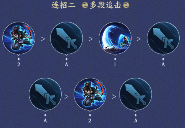 王者荣耀新宫本武藏技能怎么连招?王者荣耀新宫本武藏技能连招介绍