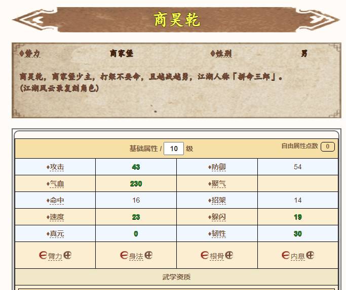 烟雨江湖商昊乾怎么加点?烟雨江湖商昊乾加点攻略