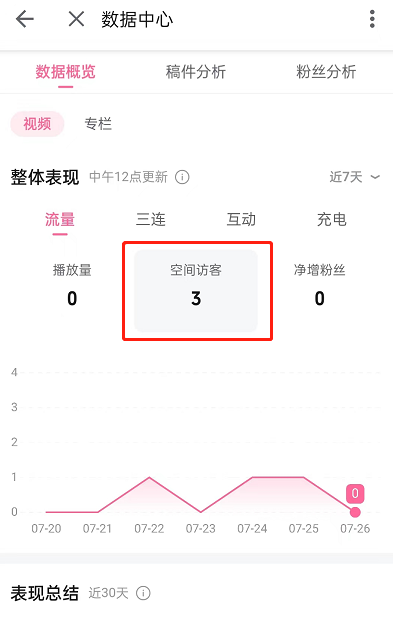 哔哩哔哩怎么查看空间访客数？哔哩哔哩查看空间访客数教程
