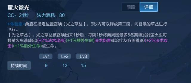 王者荣耀桑启怎么玩?王者荣耀桑启玩法攻略