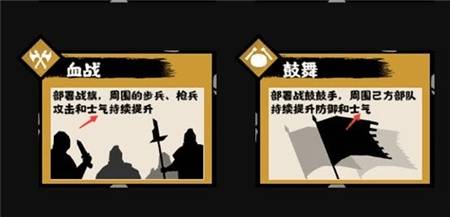 无悔华夏怎么提高军心?无悔华夏提高军心攻略