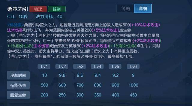 王者荣耀桑启怎么玩?王者荣耀桑启玩法攻略