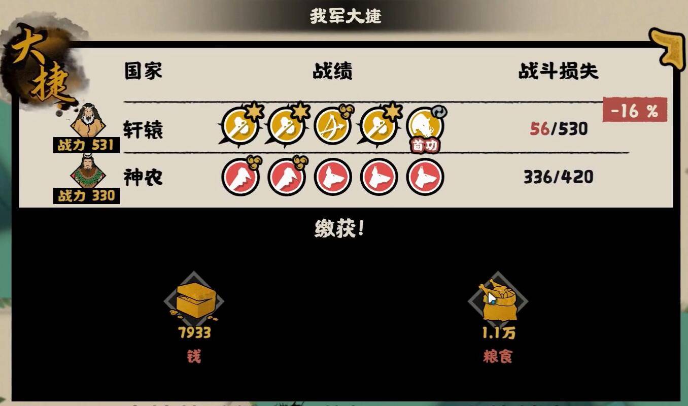 无悔华夏神农怎么打?无悔华夏神农打法攻略