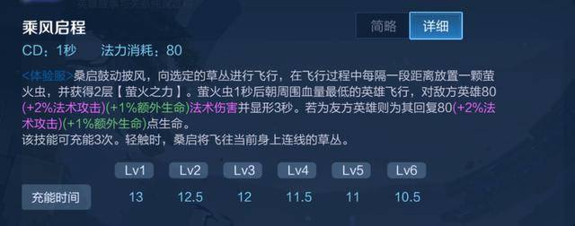王者荣耀桑启怎么玩?王者荣耀桑启玩法攻略