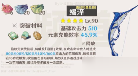 原神竭泽怎么获得?原神竭泽获得攻略