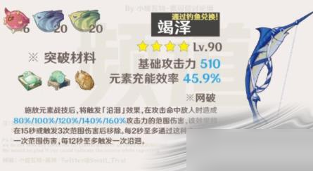 原神竭泽突破材料是什么?原神竭泽突破材料一览