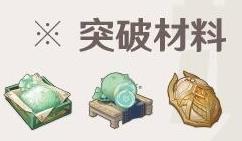 原神竭泽突破材料是什么?原神竭泽突破材料一览