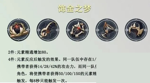 原神提纳里圣遗物怎么选择?原神提纳里圣遗物选择攻略