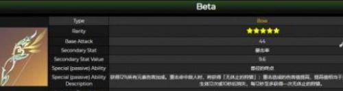 原神猎人之径突破材料是什么？原神猎人之径突破材料一览