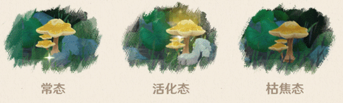 原神3.0三相众物是什么？原神3.0三相众物介绍