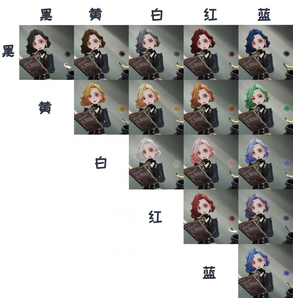 哈利波特：魔法觉醒混色染发怎么玩?哈利波特：魔法觉醒混色染发玩法攻略