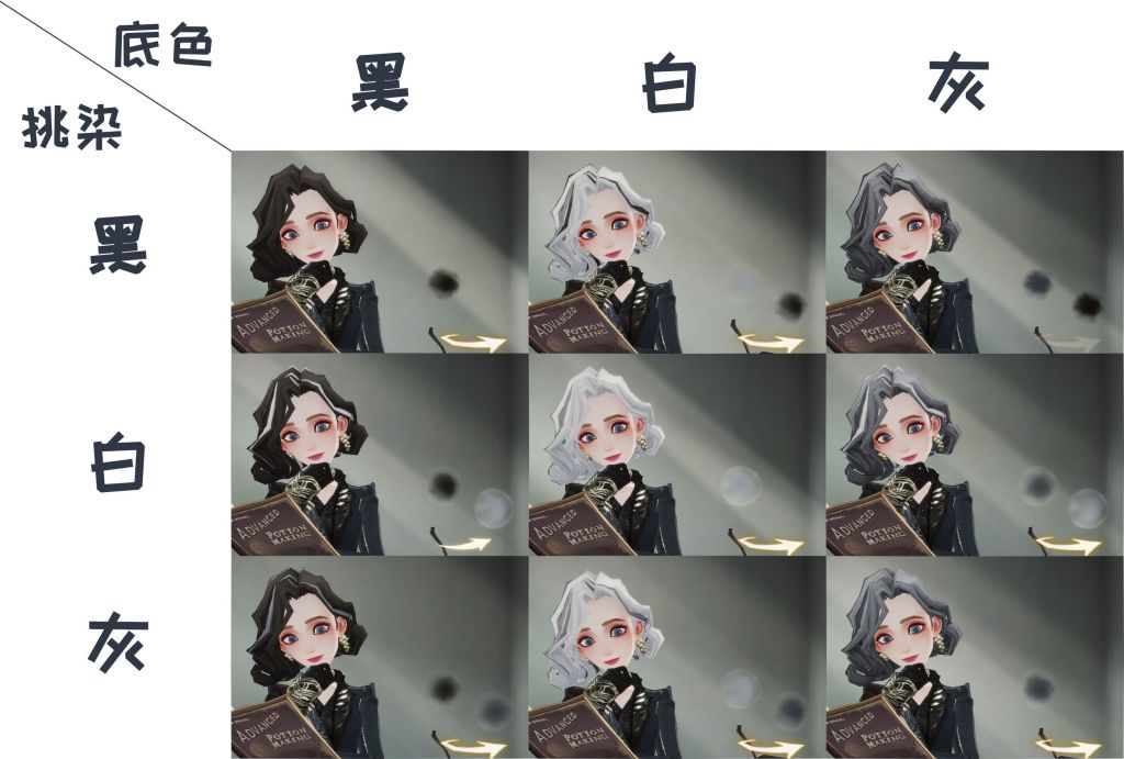 哈利波特：魔法觉醒混色染发怎么玩?哈利波特：魔法觉醒混色染发玩法攻略