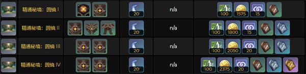 原神昏识塔位置在哪里？原神昏识塔位置位置介绍